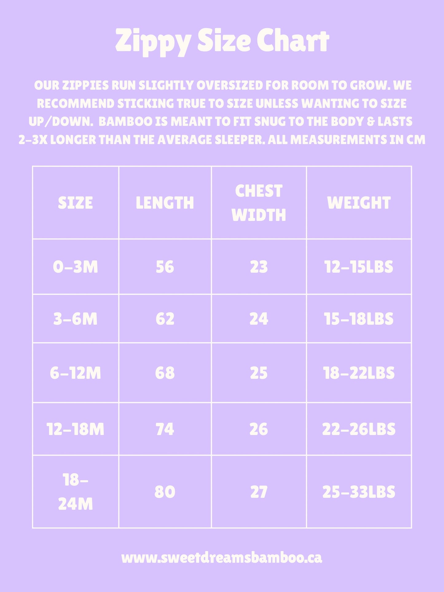 Faster Than Fast Zippy