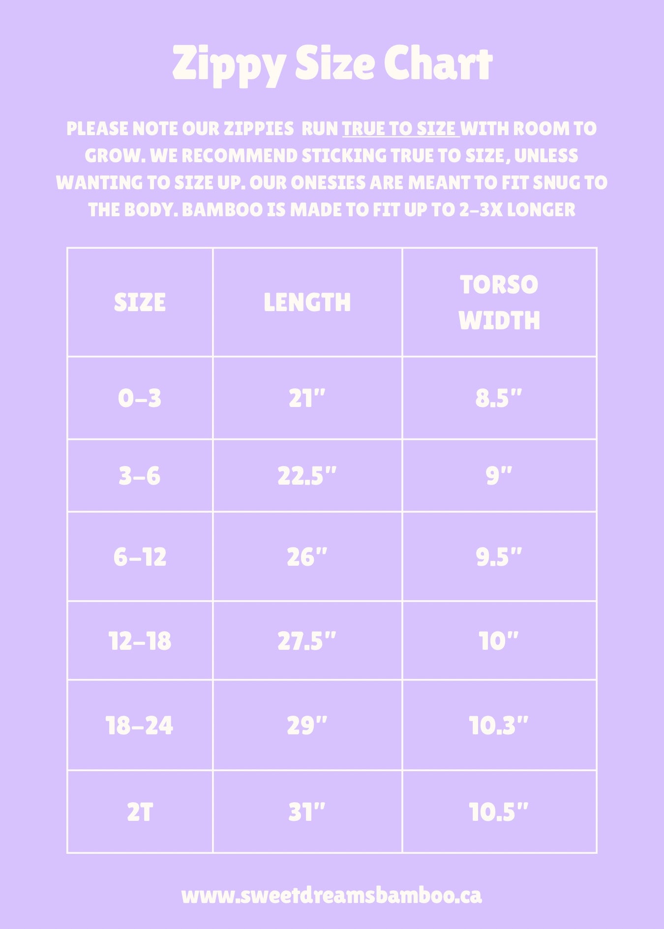 I Wish, I Wish Zippy